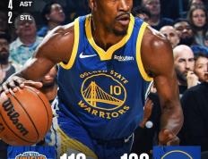 极速电竞-巴特勒连续三场比赛得分超过连败，瑞士队挑战极限！的简单介绍