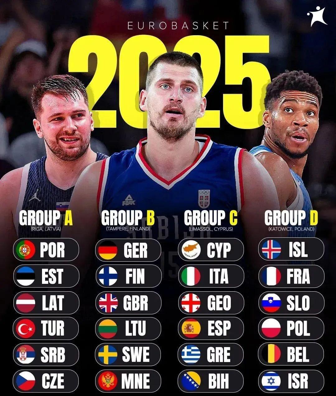 极速电竞- 字母哥去湖人能运作么 