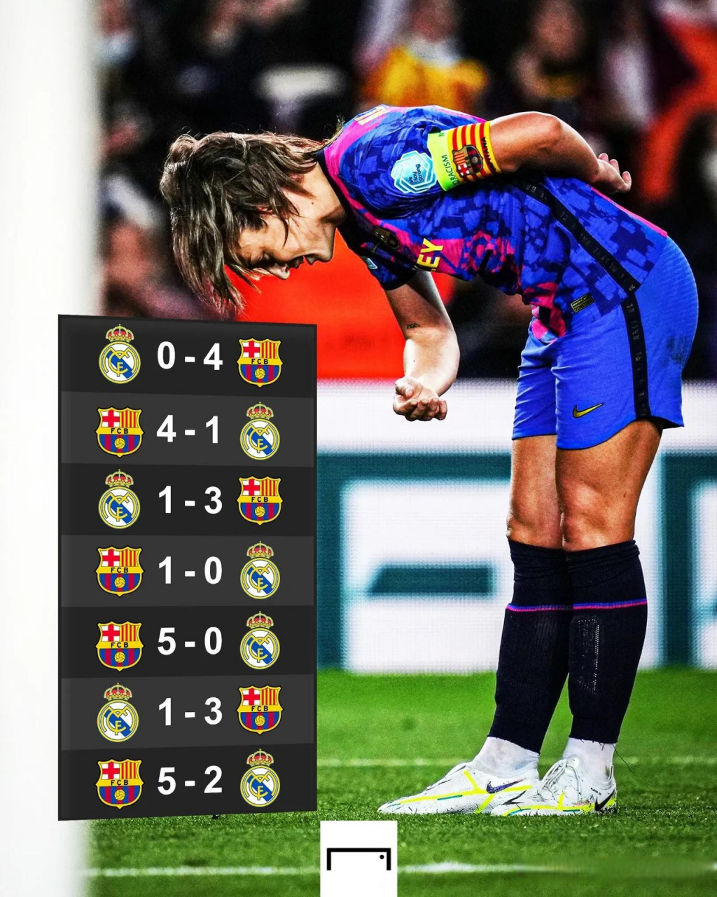 极速电竞-穆古鲁扎连续二十场比赛得分超过高光表现,巴塞罗那挑战极限!的简单介绍